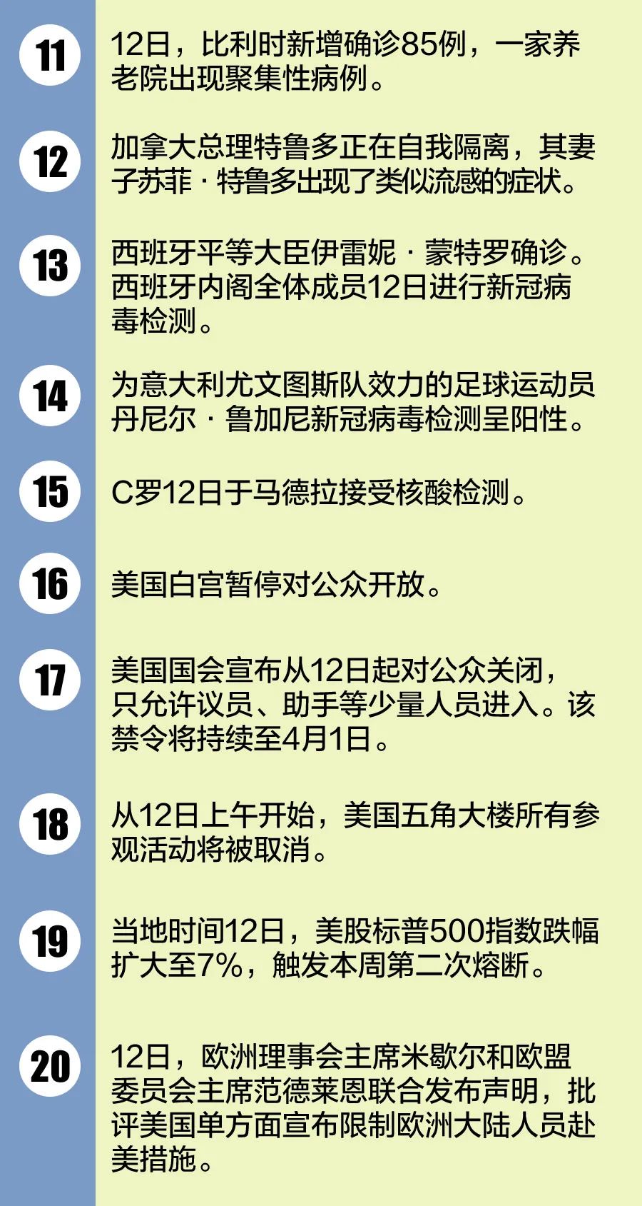 美国疫情今天最新通告，挑战与希望并存