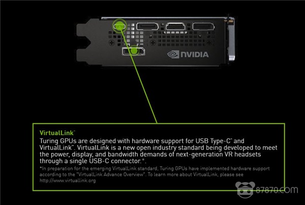 探究NVIDIA显卡的最新功能，未来计算与图形渲染的革新之路