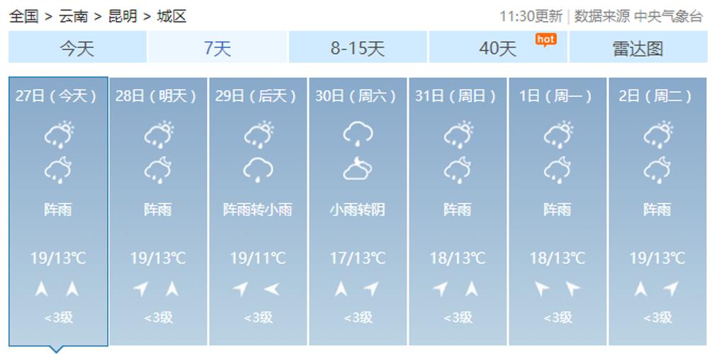 西双版纳天气实况最新