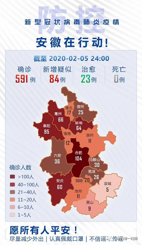 安微蚌埠最新疫情动态分析