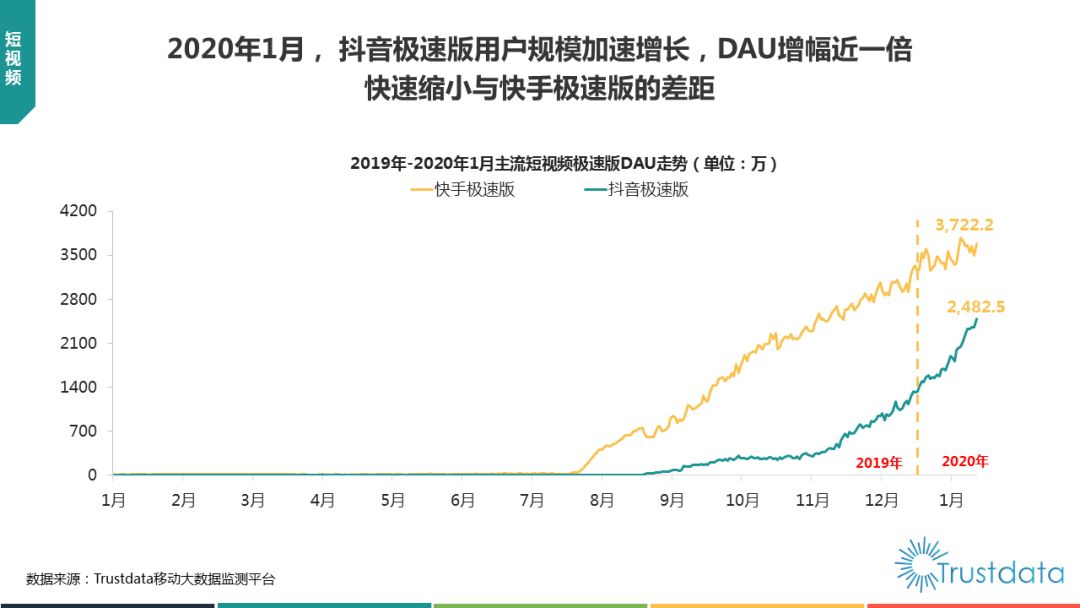 中国地图疫情最新情况分析