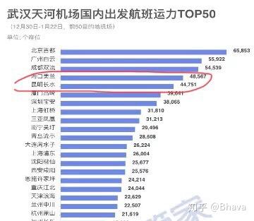 最新云南省疫情概况及其应对策略