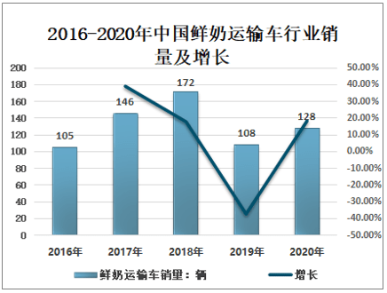 得利斯最新股票动态与投资前景展望