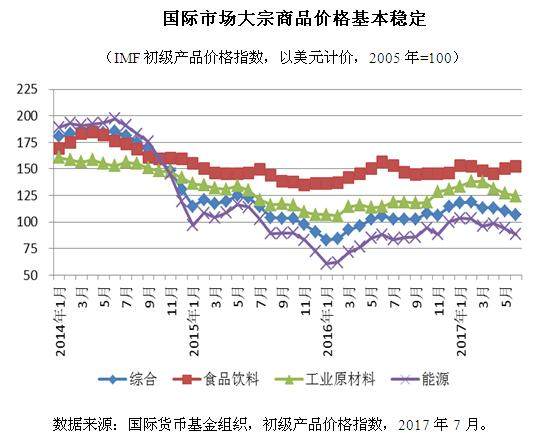 建筑钢材今天最新价格，市场走势与影响因素分析