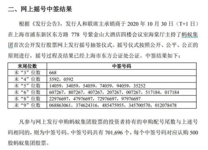 最新蚂蚁集团暂缓上市，探究背后的原因与未来展望