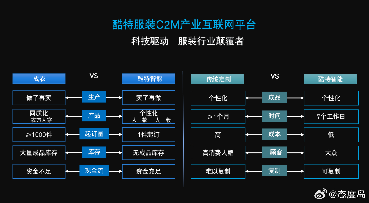 扶佬最新版，重塑社群连接与用户体验的力量