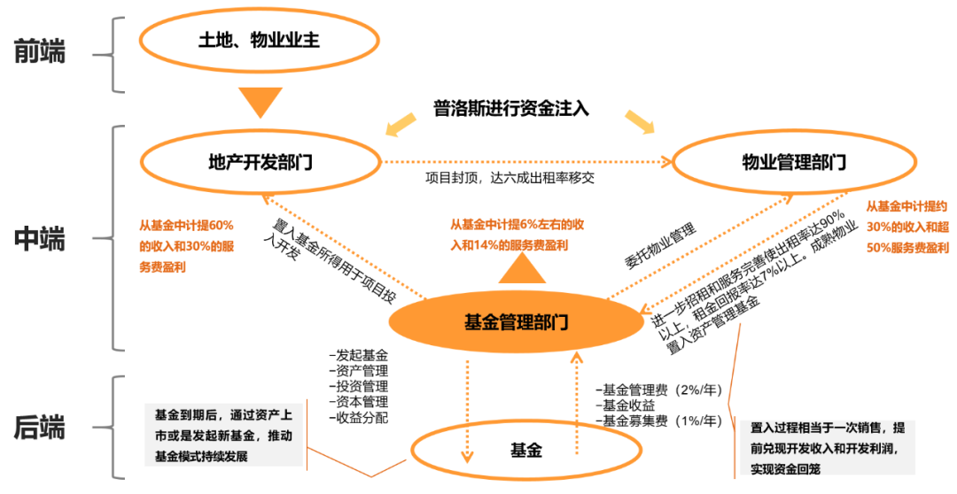 物流枢纽最新名单，重塑全球供应链格局的关键节点