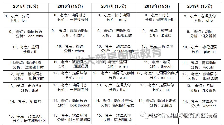 陆沉卡面最新动态与深度解析