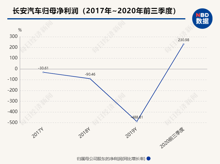 小康股份最新股跌停，深度分析与展望