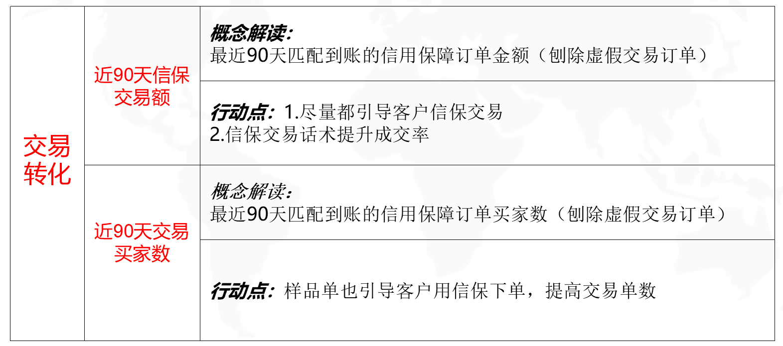 国内最新风险等级，深度解读与应对策略