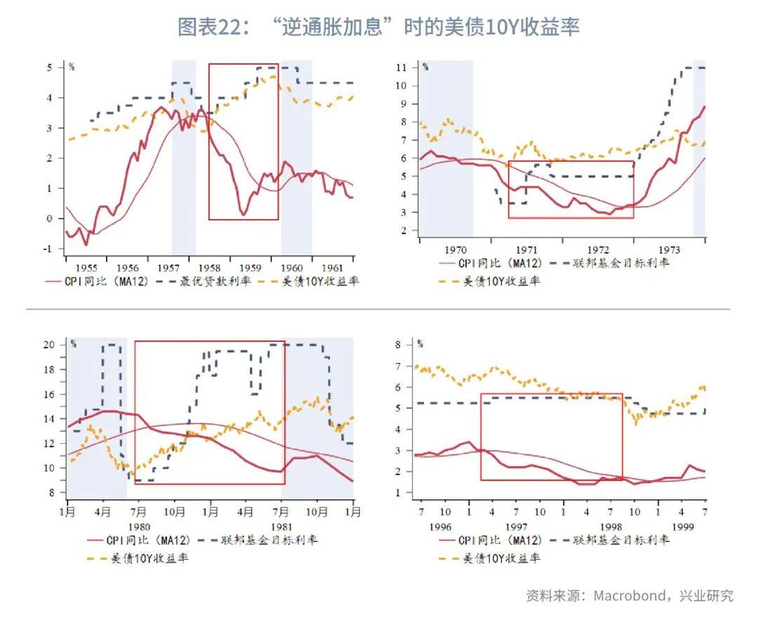 今日中国金价最新分析与展望