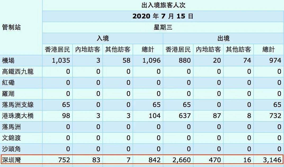 病毒疫情最新通报香港，全面应对与公众关注焦点