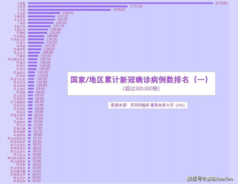 印度疫情状况最新分析报告