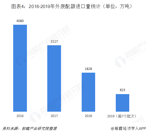 最新废纸价格网，洞悉市场动态，把握行业趋势