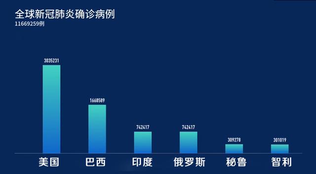 二波疫情最新通报，全球疫情现状及应对策略