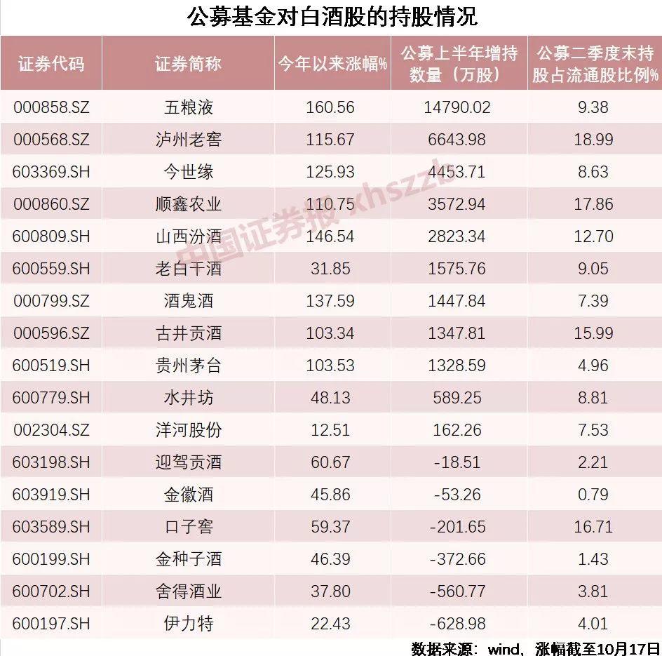 伊力特最新业绩展现强劲发展势头