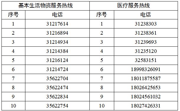 广州病毒疫情最新通报